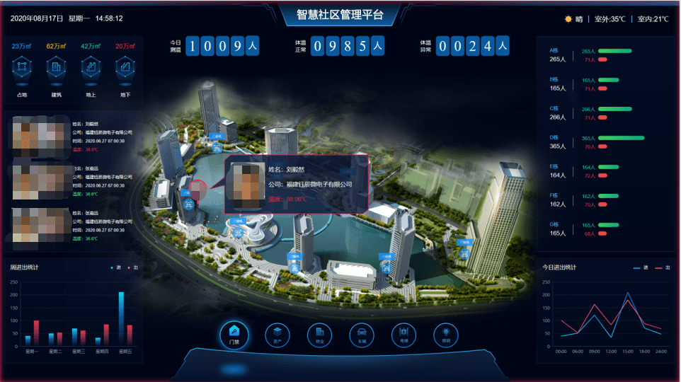 大度楼宇设备有限公司_楼宇自控设备视频_自控楼宇冷热源系统