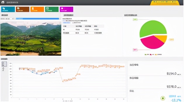 Acrel-5000能耗管理系统在荆州民用机场的应用 安科瑞江雪