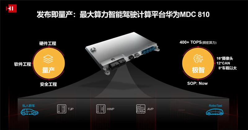 智能安防监控设备_智能安防 传统安防_智能安防
