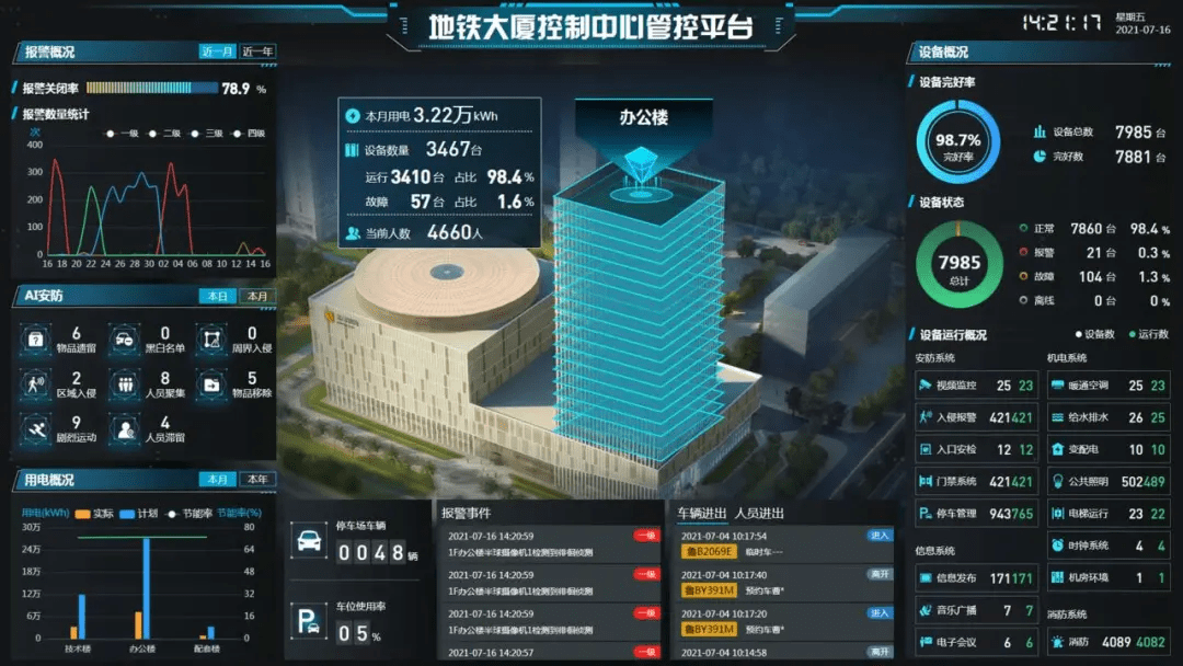 上海江森自控国际蓄电池有限公司_楼宇自控包括_楼宇广告包括哪些