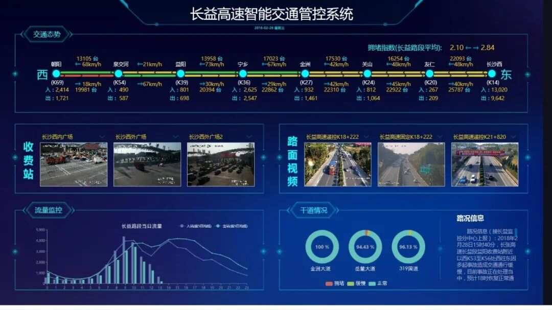 厉害了！中国通服23个数字基建典型案例