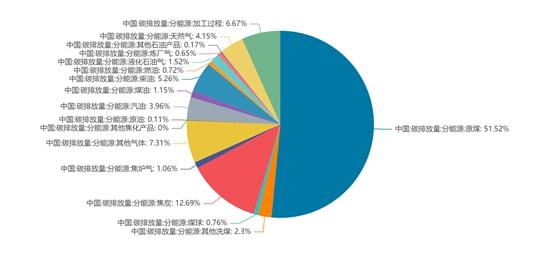 万元工业产值综合能耗_日本钢铁生产能耗_贵阳钢铁厂企业综合能耗管理系统
