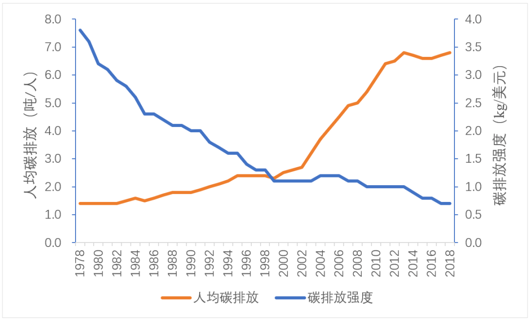 贵阳钢铁厂企业综合能耗管理系统_万元工业产值综合能耗_日本钢铁生产能耗