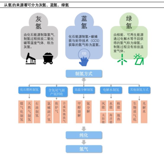 体系管理原理_能耗设施设备运行管理及节电,节水,节油等管理措施_能耗管理体系