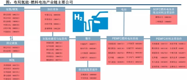 体系管理原理_能耗设施设备运行管理及节电,节水,节油等管理措施_能耗管理体系