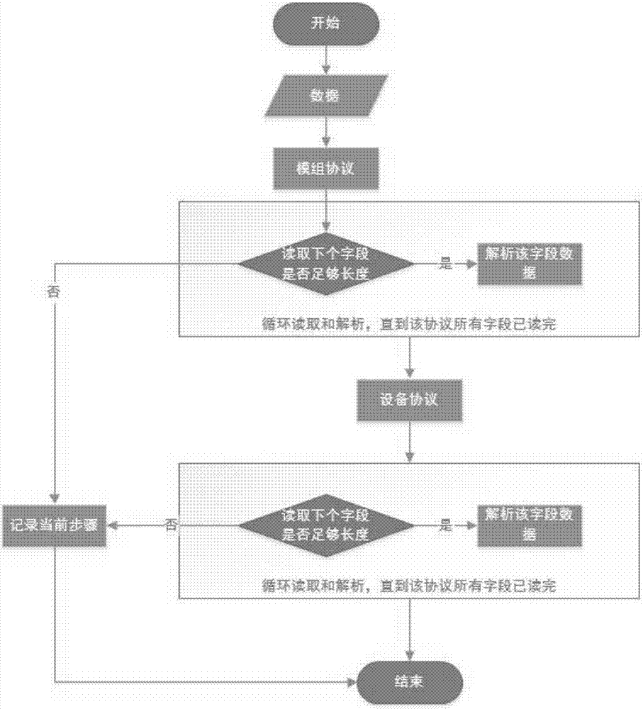楼宇ba系统品牌_智能化楼宇系统包括_楼宇自控系统的优点