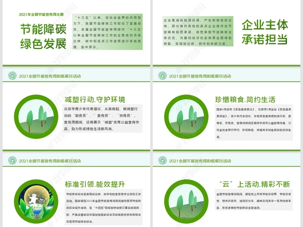 芜湖工业能耗管理系统节能减排_公建节能计算能耗过大,怎样调整_中国建筑能耗现状及节能途径分析