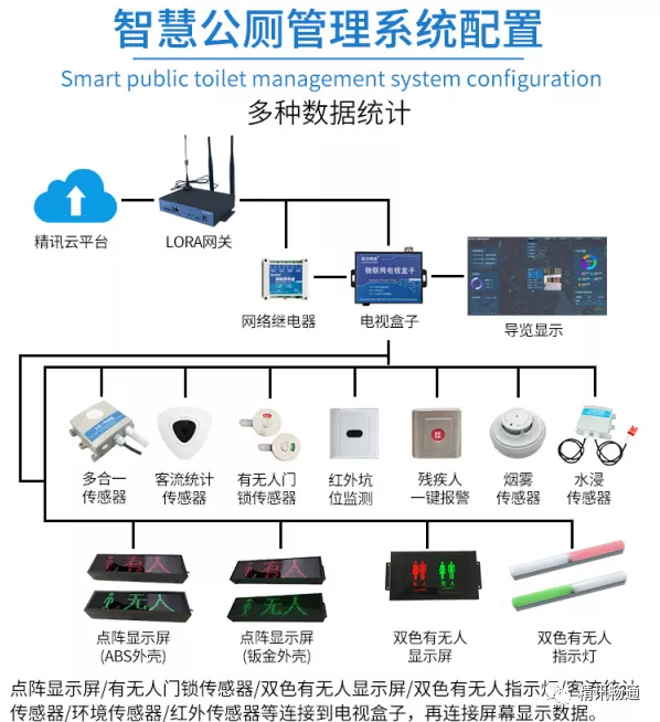 能耗监测术语_工业能耗监测管理系统_大型公共建筑能耗监测系统工程技术规范