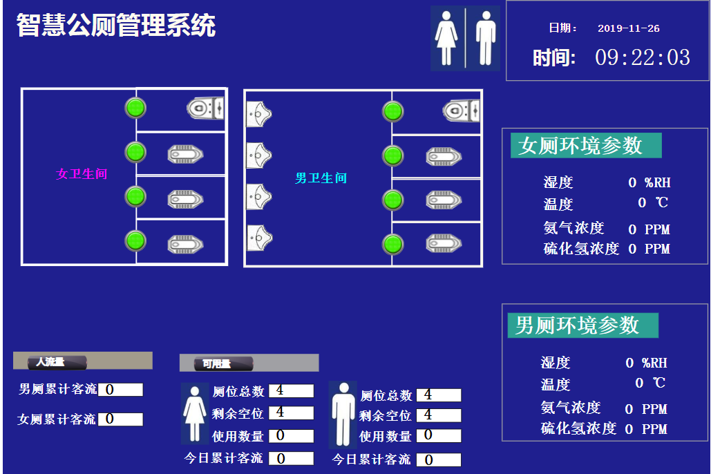 工业能耗监测管理系统_大型公共建筑能耗监测系统工程技术规范_能耗监测术语
