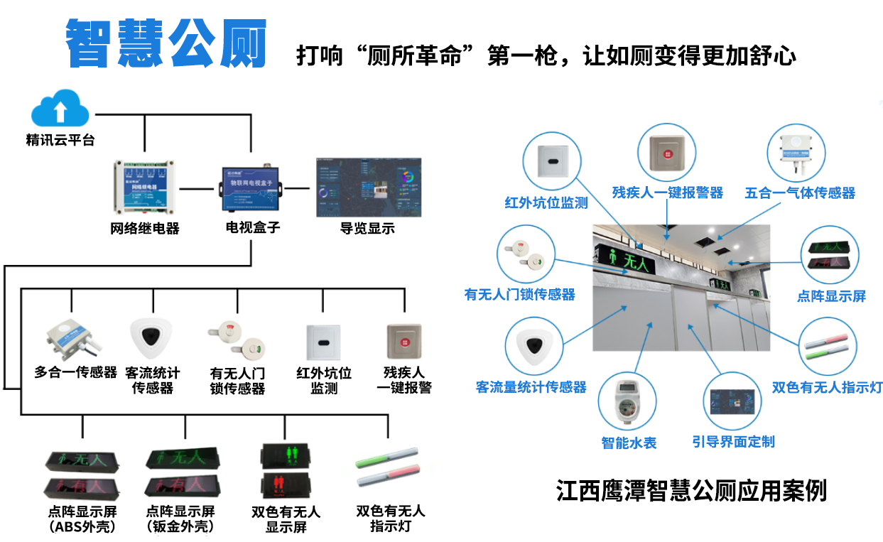 大型公共建筑能耗监测系统工程技术规范_工业能耗监测管理系统_能耗监测术语