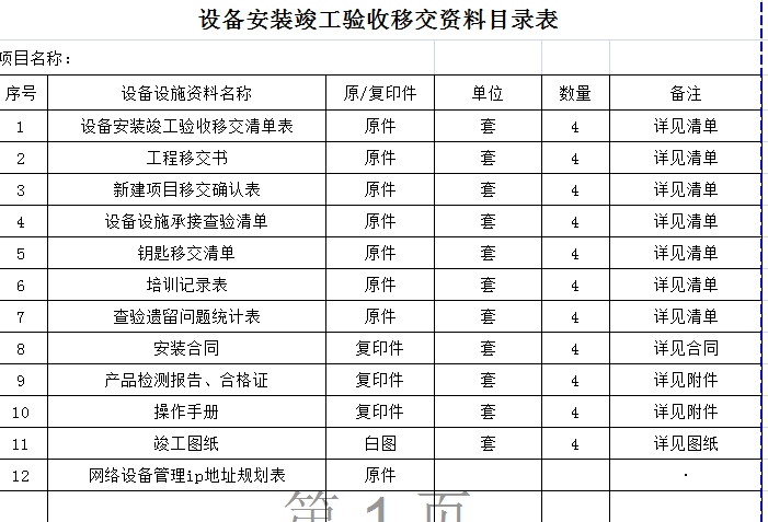 弱电智能化工程系统调试那些事儿，工程调试人员必须要懂的知识