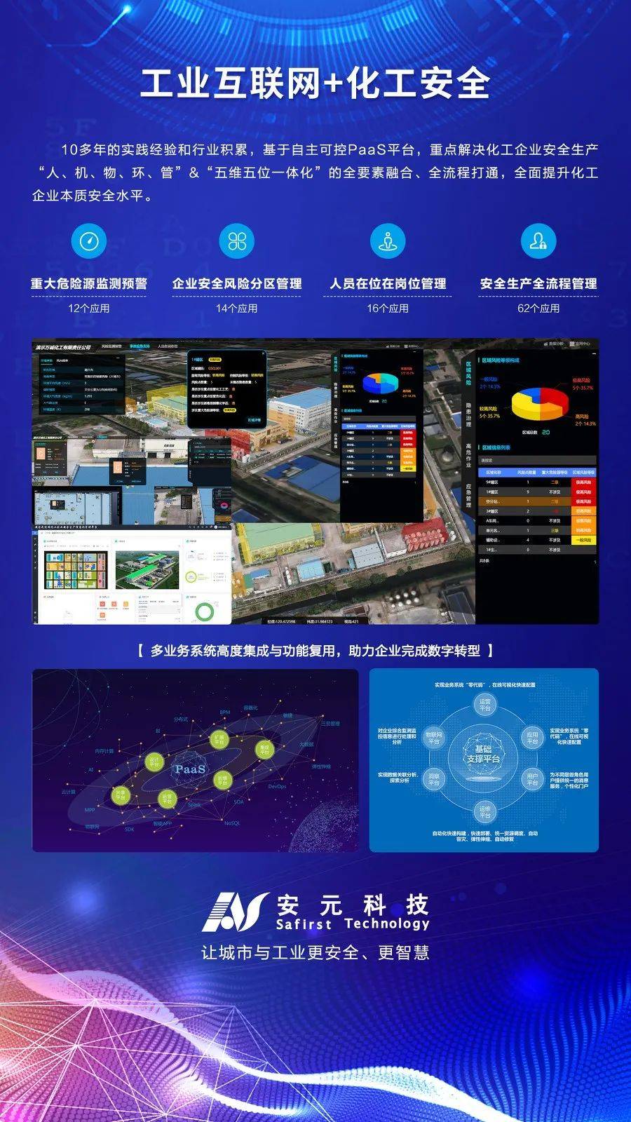 大数据工业行业应用_工业大数据_大数据之路阿里巴巴大数据实践