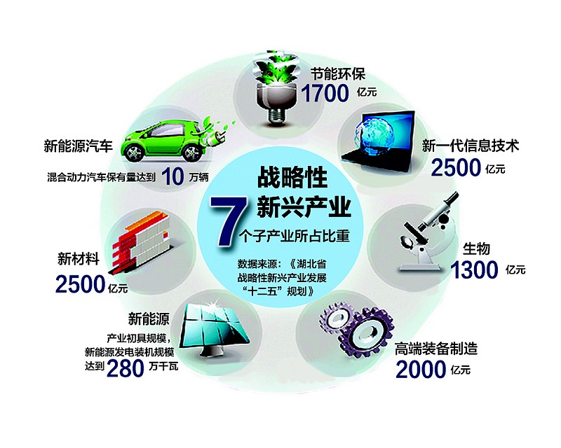 电流环速度环位置环图_绿力美家能量环如何使用_环保管家