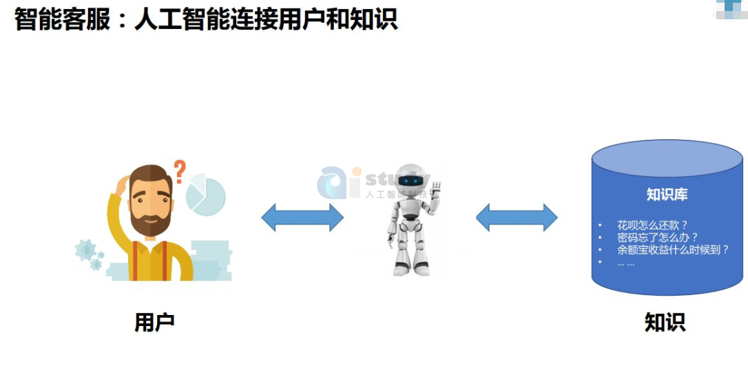 智能安防有限公司_智能安防_安防 智能