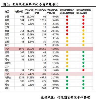虚拟化云计算平台的能耗管理_济南能耗管理监测系统_能耗管理平台