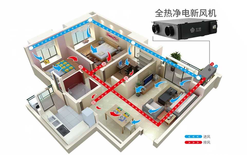 江森自控楼宇设备科技(无锡)有限公司_无锡智道安盈科技有限公司注册地址_北京若森数字科技有限公司招聘