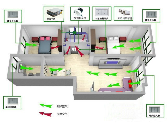 北京若森数字科技有限公司招聘_无锡智道安盈科技有限公司注册地址_江森自控楼宇设备科技(无锡)有限公司