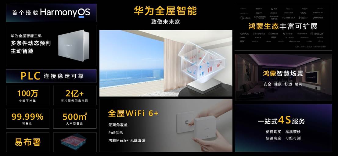 bwm8家居智能_家居智能 品牌_家居智能