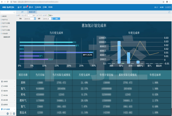 河南超低能耗建筑政策_什么是超低能耗建筑_建筑能耗管理