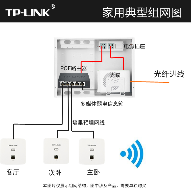 智能硬件产品经理和互联网产品经理_智能家居产品_智能卧室家居