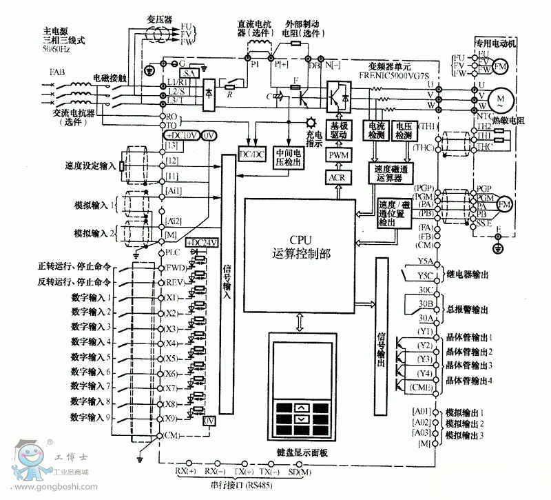 格力品悦大一匹变频三级能耗_5000w智能变频增程器_变频器能耗管理