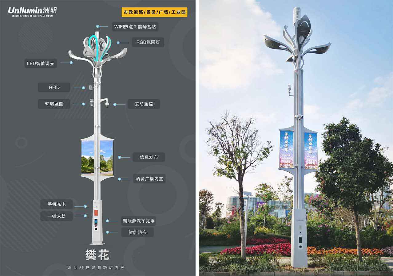 园区智慧路灯_智慧园区园区规划解决方案_智慧led路灯