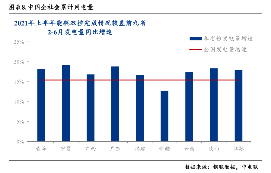 公共卫生事业管理_山东能耗管理监测系统_公共能耗管理