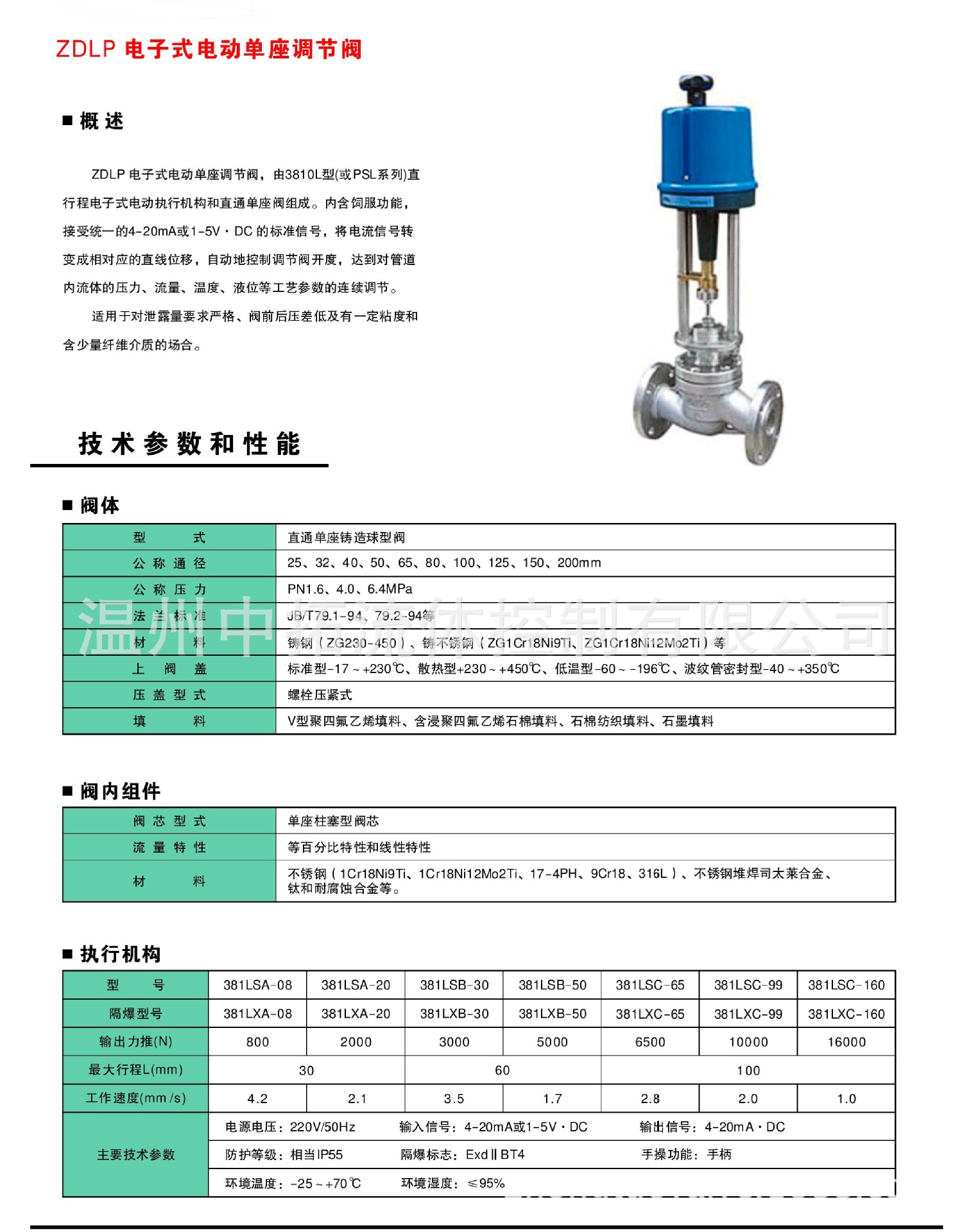简单楼宇自控厂家_楼宇对讲系统厂家_深圳楼宇液晶广告机厂家