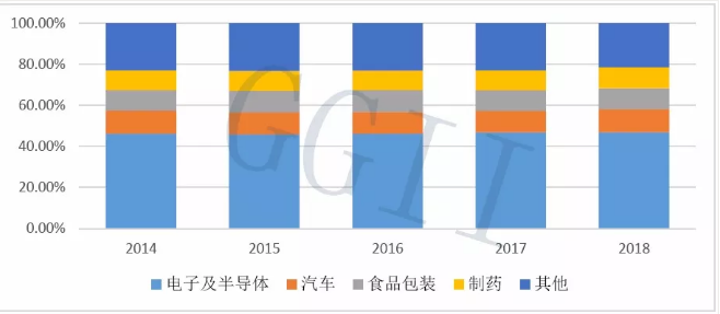 视觉光源选型_机器视觉光源_视觉光源外壳
