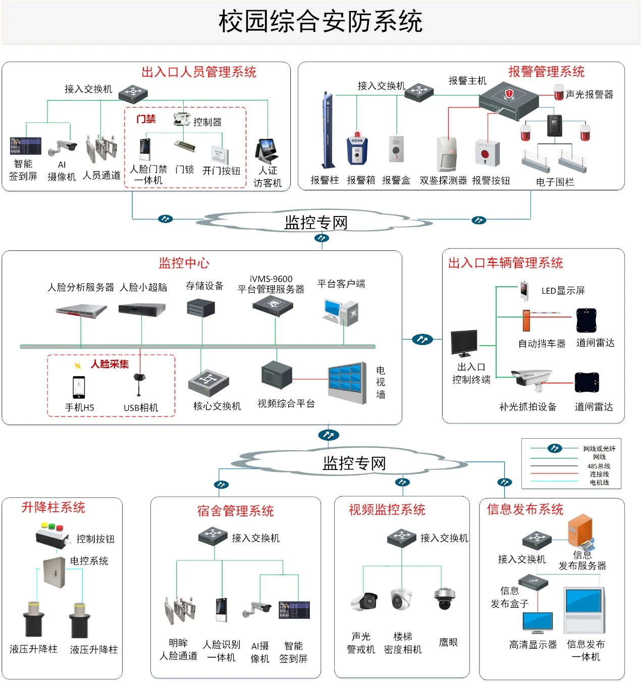 安防在线问答系统_内蒙古2014安防中心年检考试系统试题_安防系统