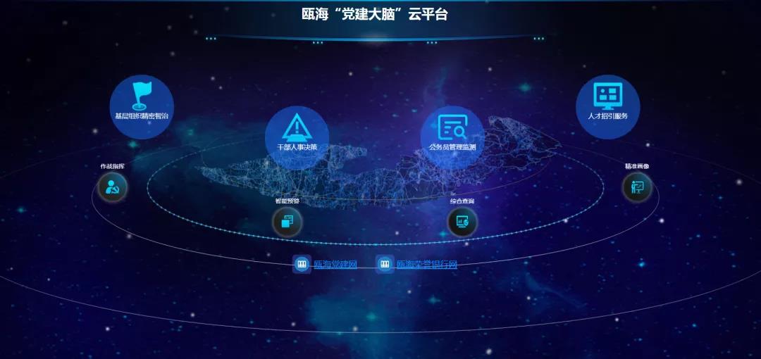 智慧园区运营_园区运营管理制度_智慧园区运营