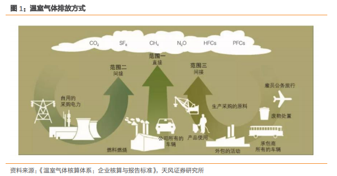 惠州鼎峰国汇山园区整体规划图_谁能做智慧园区方案_智慧园区整体解决方案