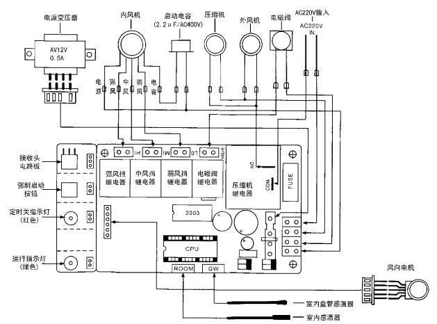 变频器能耗管理_格力品悦大一匹变频三级能耗_智能变频全静音增程器
