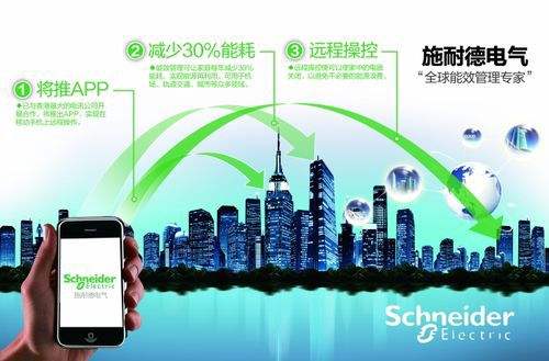 自控楼宇冷热源系统_江森自控中国官网_千家楼宇自控网