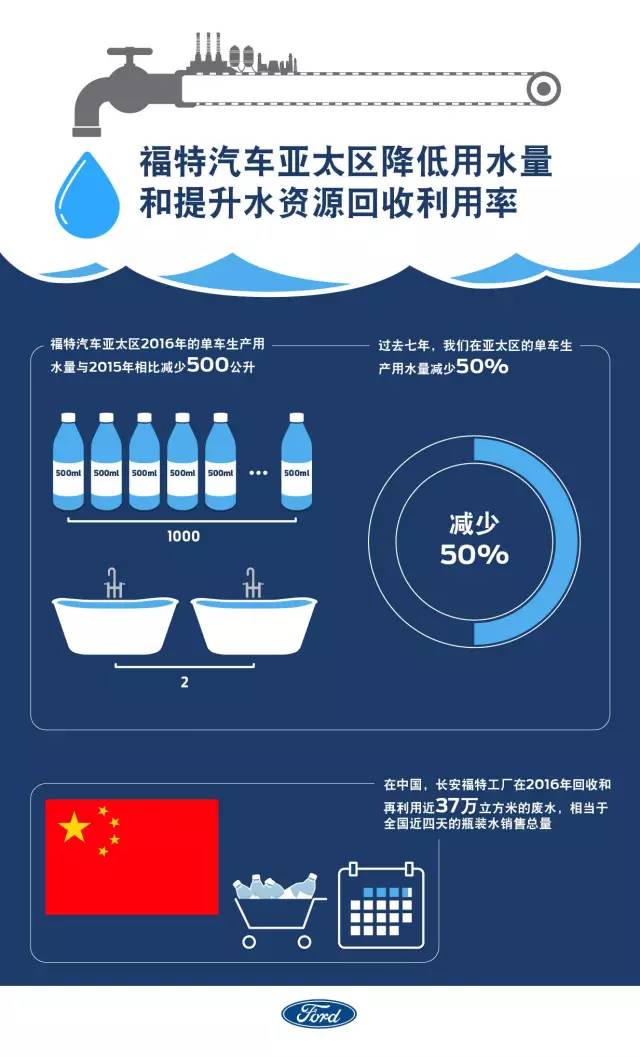 楼宇智能化系统_楼宇自控节水_万讯自控