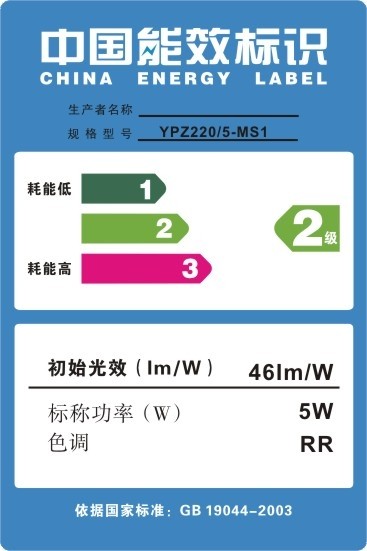 公共建筑能耗限额管理_临沂恒昌焦化招聘_临沂焦化公司能耗管理系统