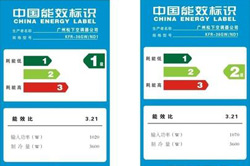 公共建筑能耗限额管理_临沂恒昌焦化招聘_临沂焦化公司能耗管理系统