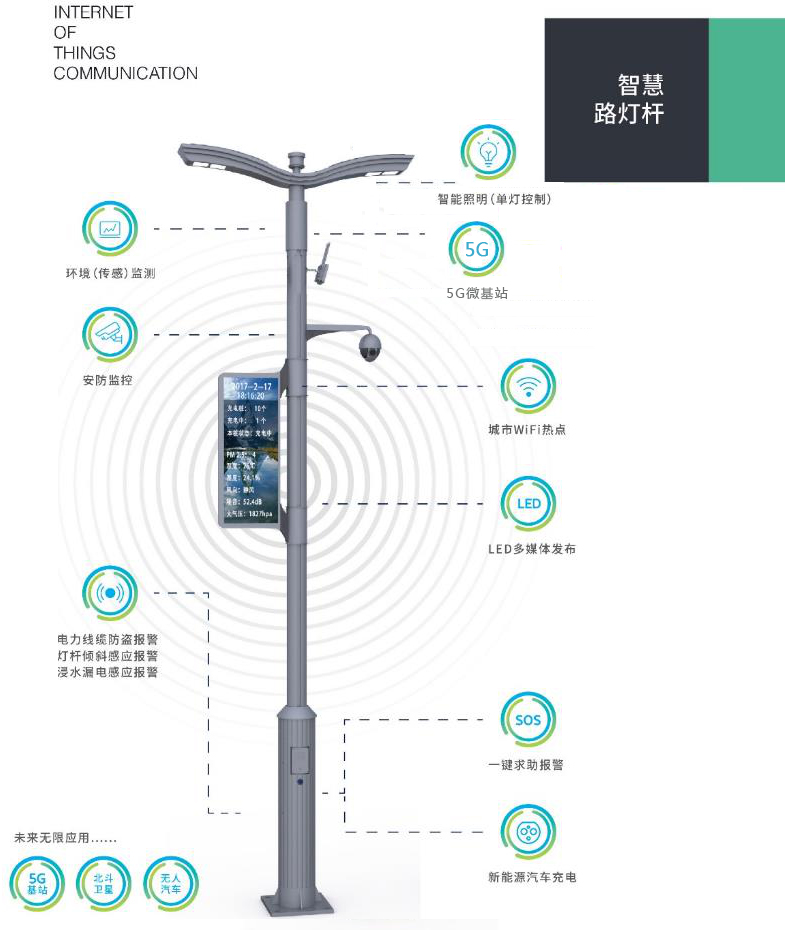 爱尔克的灯光 灯光的作用_楼宇自控 灯光_灯光 摄影棚 租 mv 灯光