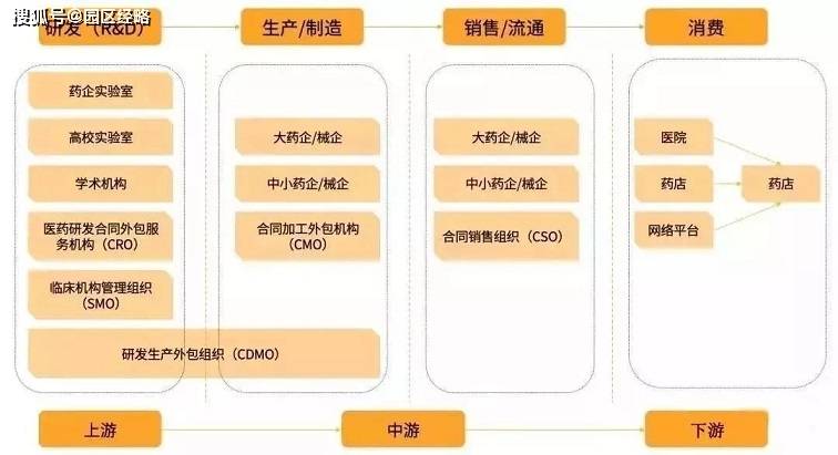 员工宿舍能耗管理_生物制药企业能耗管理系统价格_企业综合能耗计算