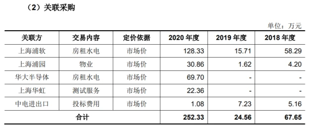 物业能耗管理_公共建筑能耗限额管理_山东能耗管理监测系统
