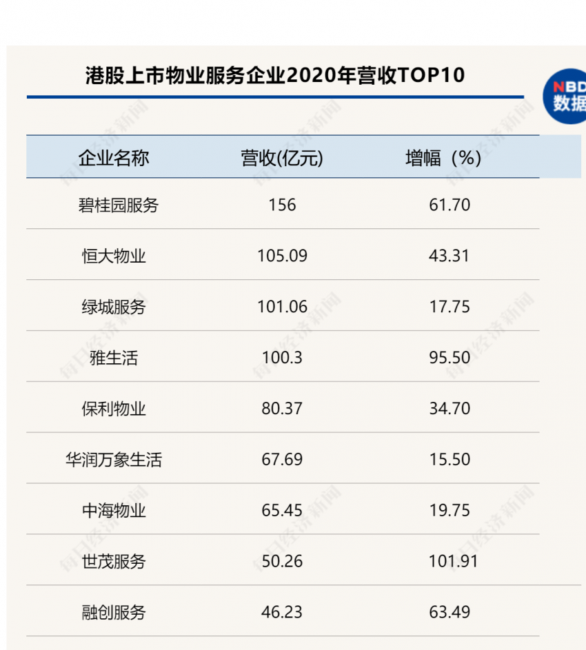 山东能耗管理监测系统_物业能耗管理_公共建筑能耗限额管理