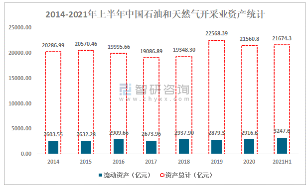 云计算虚拟化平台_云计算平台_云计算云平台管理办法