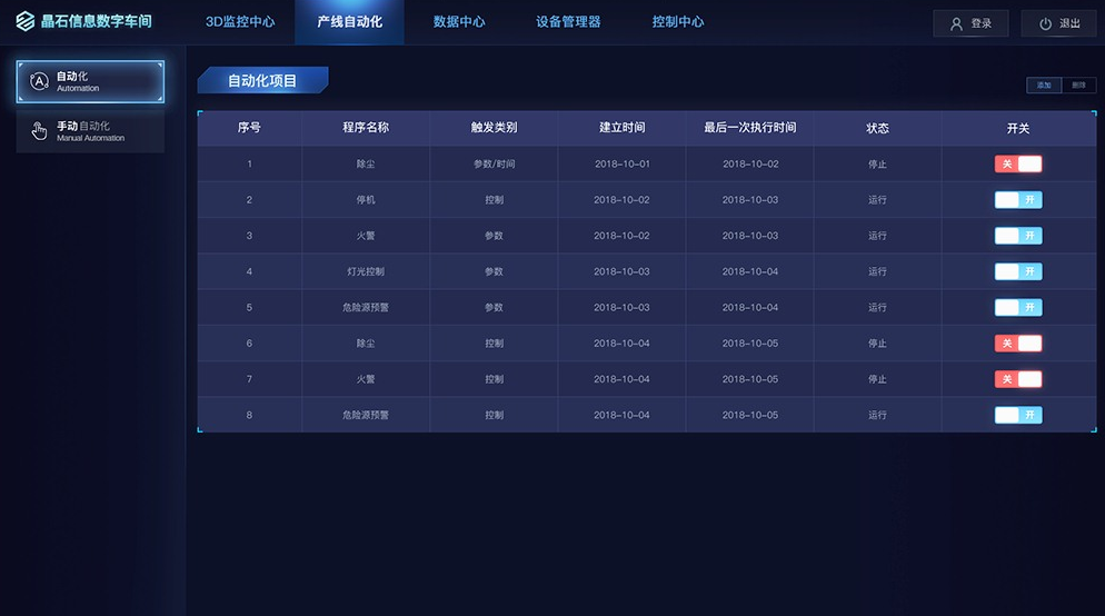 能耗统计管理云平台_地铁牵引能耗统计_河南能耗统计分析系统
