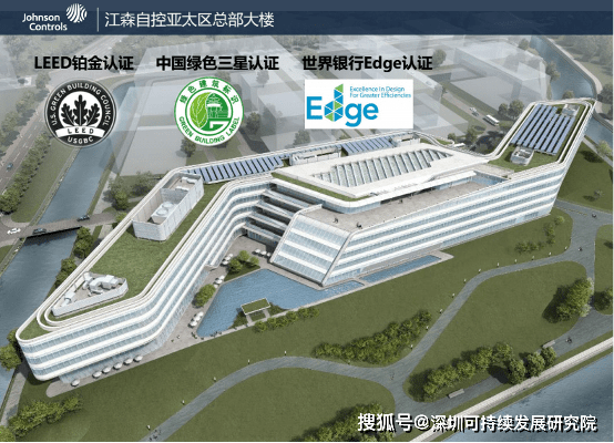 上海闳森自控阀门有限公司_智能化楼宇系统包括_江森楼宇自控系统
