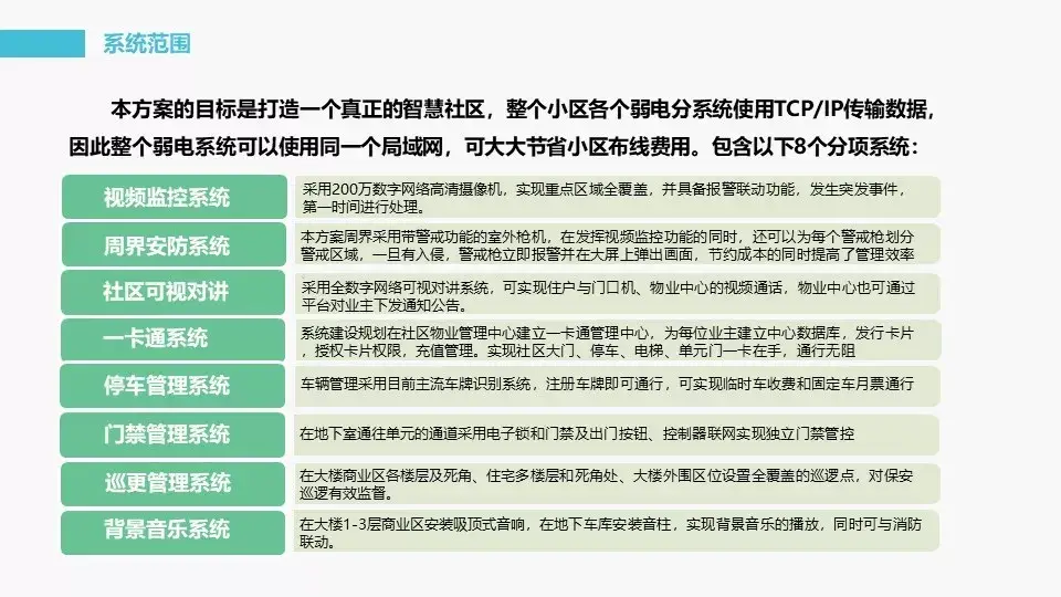 各个行业的智能化弱电系统架构图，值得收藏的学习好资料