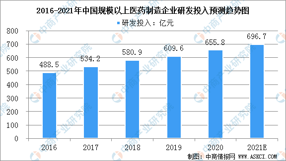 焦化企业工序能耗计算_吨钢可比能耗 重点钢铁企业 2013 西林 建龙_生物制药企业能耗管理系统价格