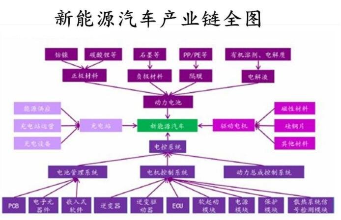 智能调节型电动执行_电动执行机构_社区矫正机构负责执行哪些刑罚