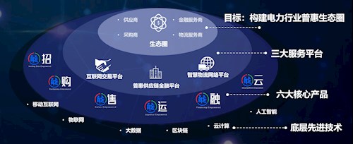 科罗拉多矿业大学艺术管理_公共建筑能耗限额管理_矿业能耗管理系统
