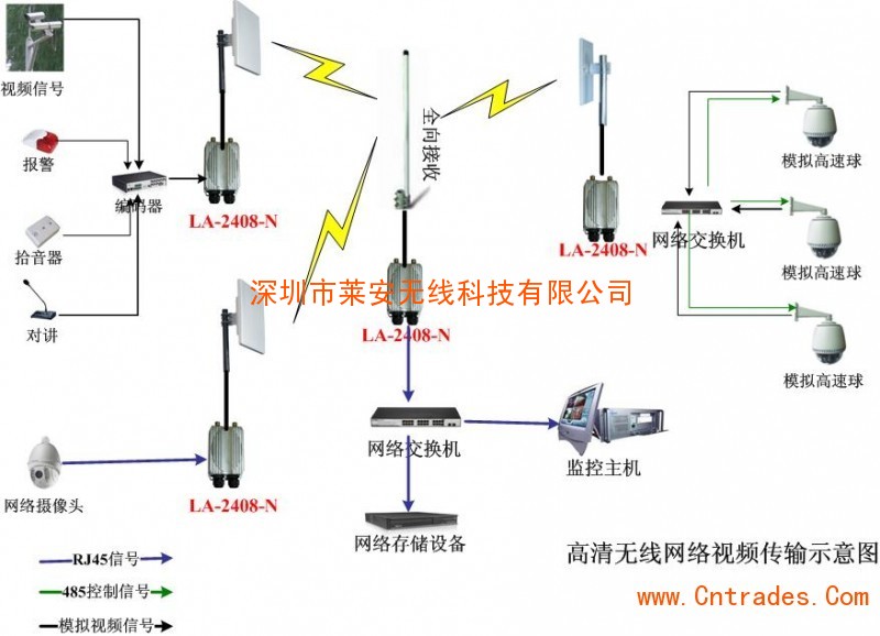 一体化膜设备自控设置_楼宇自控设备视频_自控楼宇冷热源系统