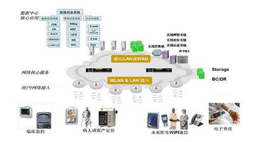 led智慧灯杆_智慧路灯led灯杆屏_园区智慧灯杆